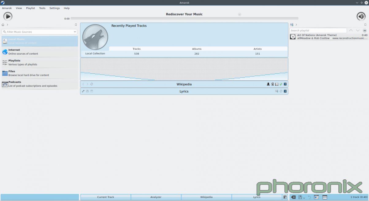 KDE 的 Amarok 播放器