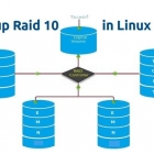 在 Linux 下使用 RAID（六）：设置 RAID 10 或 1 + 0（嵌套）