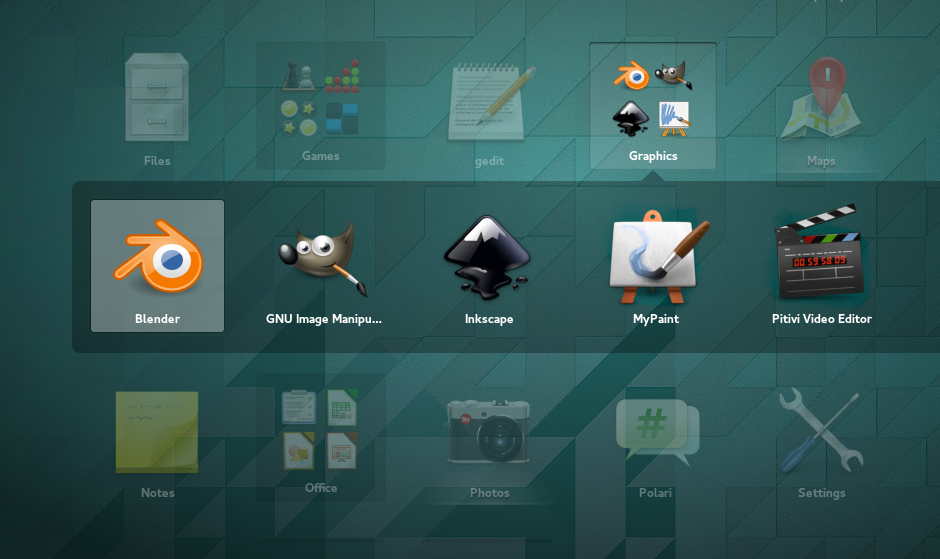 GNOME 3.12